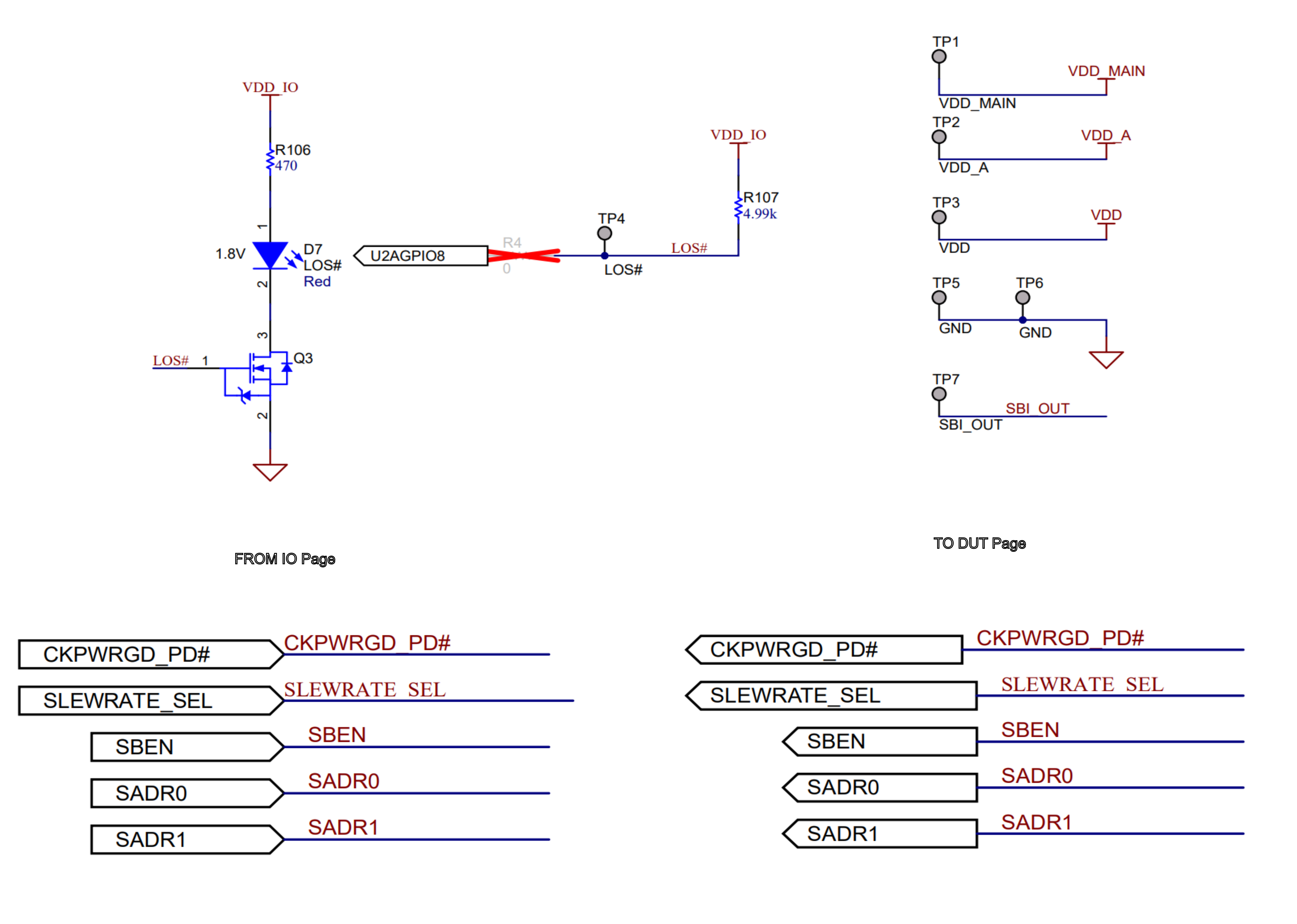 LMKDB1108EVM 狀態(tài) LED 和測試點
