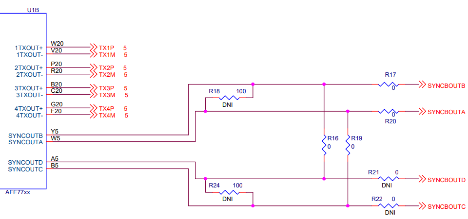  分離 SYNCOUT 引腳