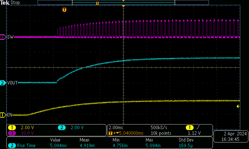 TPS7H4011EVM-CVAL 軟啟動進入 275mΩ 負載