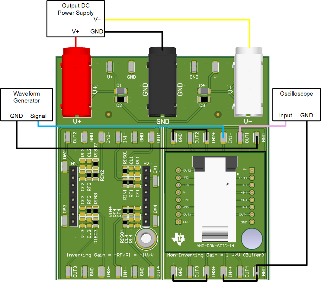 AMP-PDK-EVM 單通道器件的 SR 測量示例