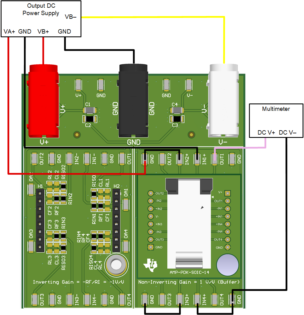 AMP-PDK-EVM 四通道器件的 VOL 測量示例
