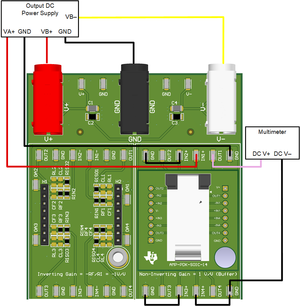 AMP-PDK-EVM 四通道器件的 VOH 測量示例