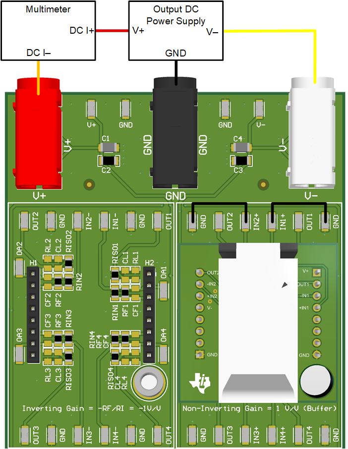 AMP-PDK-EVM 雙通道器件的 Iq 測量示例設置