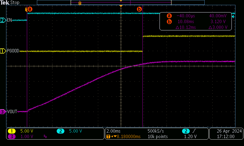 TPS7H1121EVM-CVAL 軟啟動(dòng)至 3.3Ω 負(fù)載
