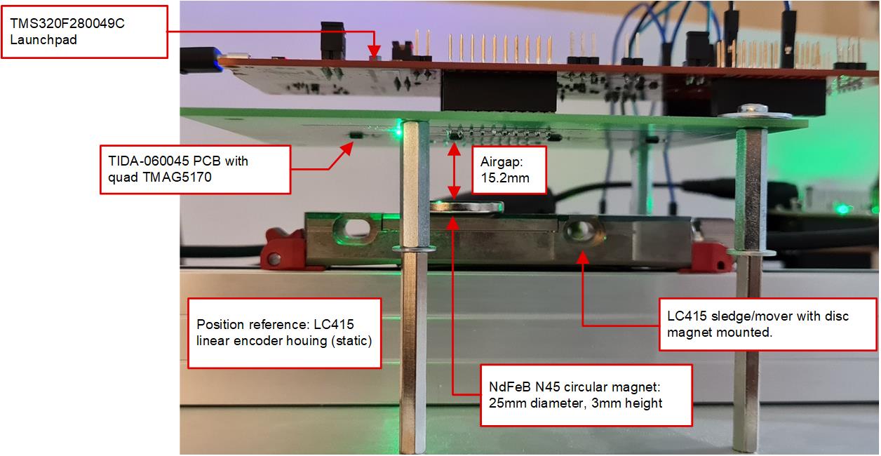 TIDA-060045 測試設(shè)置側(cè)視圖