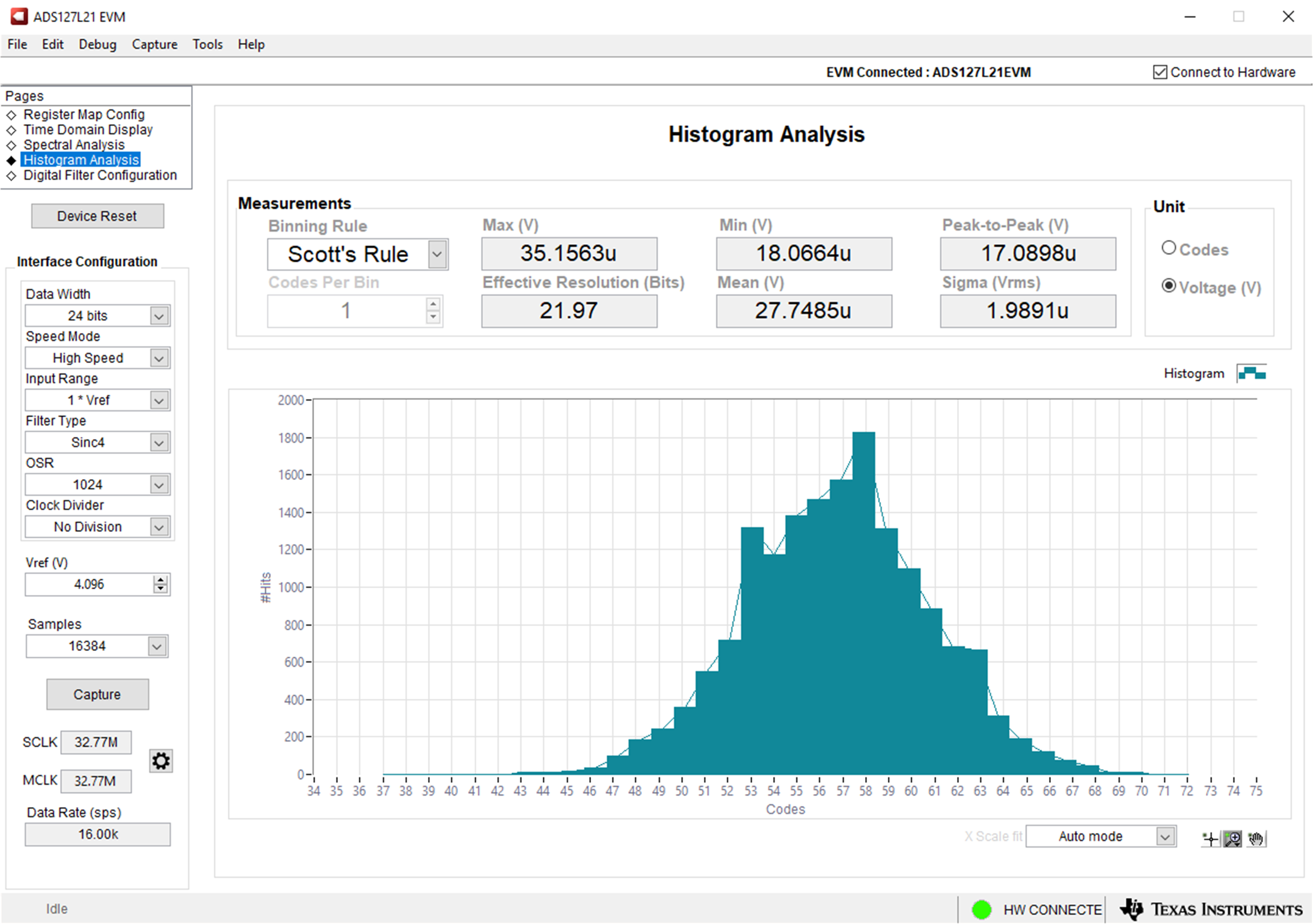 TIDA-010945 偏移測量（G = 1，TA = 25°C）