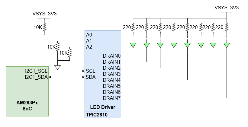 AM263P 工業(yè)應(yīng)用 I2C LED 陣列