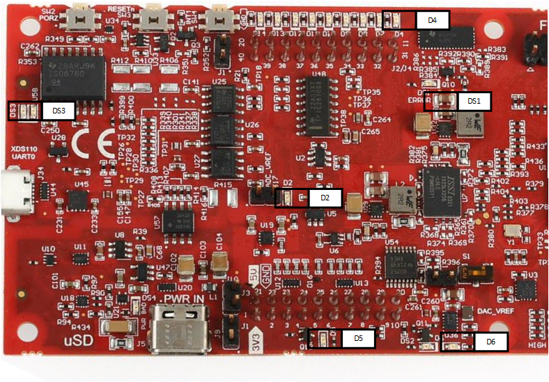 AM263P 電源狀態(tài) LED