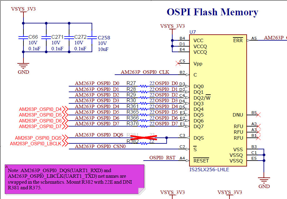 AM263P LP-AM263P 原理圖中的 OSPI DQS 和 LBCLK 網(wǎng)絡(luò)注意事項