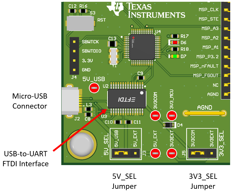 MCF8315PWPEVM MCF8315PWPEVM 的 Micro-USB 連接器和 UART