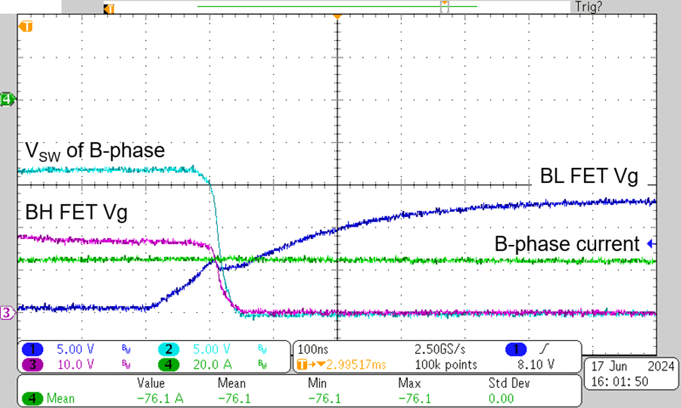 TIDA-010956 軟開關(guān)，20V、-76.1A 時的相電流