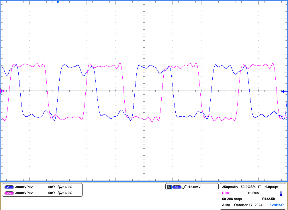 LMX2624SPEVM LMX2695SEPEVM LMX2824EPEVM 非同步示例 2