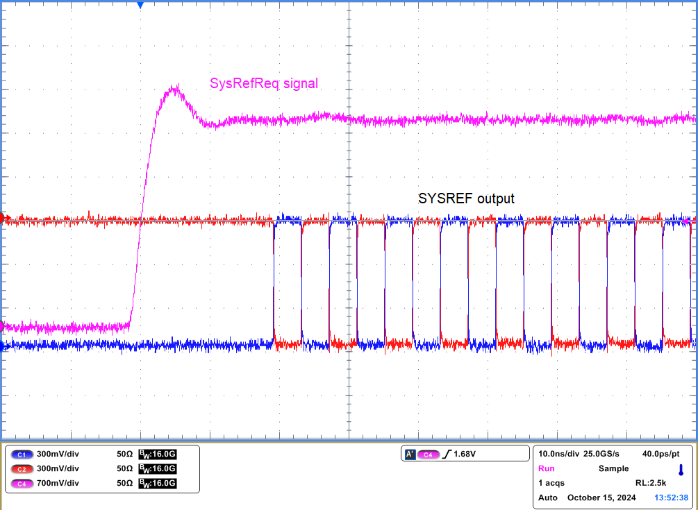 LMX2624SPEVM LMX2695SEPEVM LMX2824EPEVM 連續(xù) SYSREF 時(shí)鐘生成