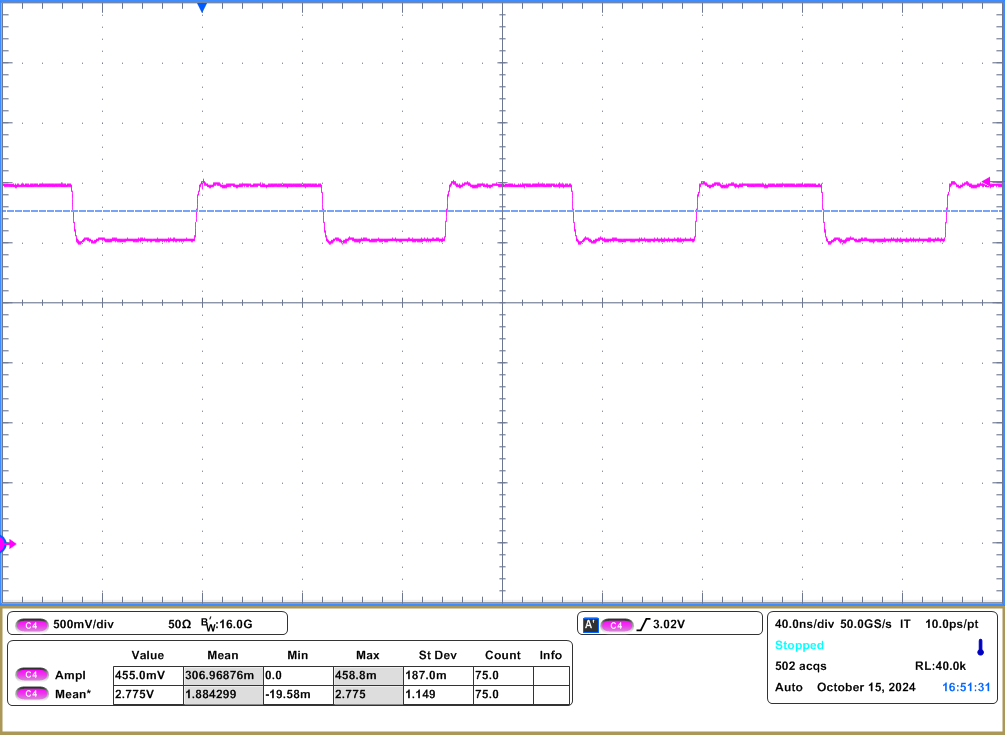 LMX2624SPEVM LMX2695SEPEVM LMX2824EPEVM Power = 2 時(shí)的 SYSREF 輸出