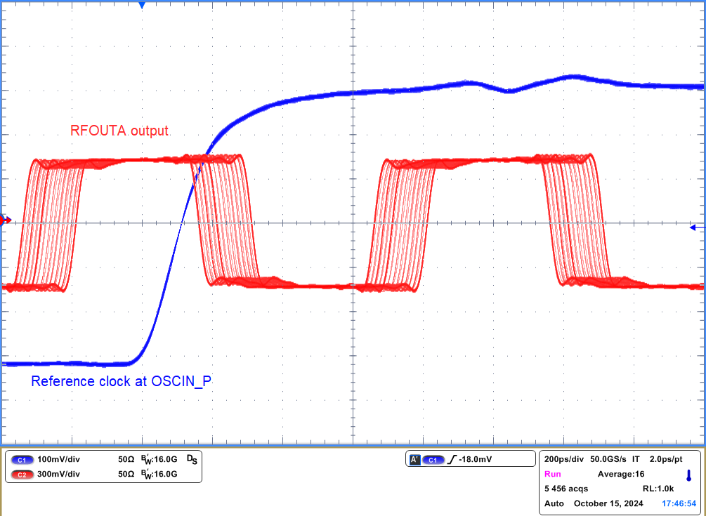 LMX2624SPEVM LMX2695SEPEVM LMX2824EPEVM 相位調(diào)整