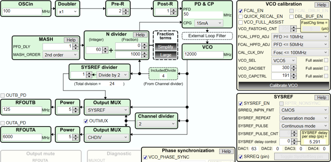 LMX2624SPEVM LMX2695SEPEVM LMX2824EPEVM SYSREF 連續(xù)時(shí)鐘生成