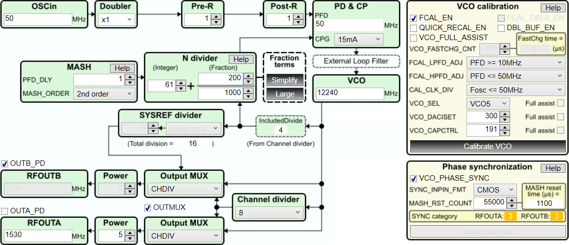 LMX2624SPEVM LMX2695SEPEVM LMX2824EPEVM 類別 3 同步配置