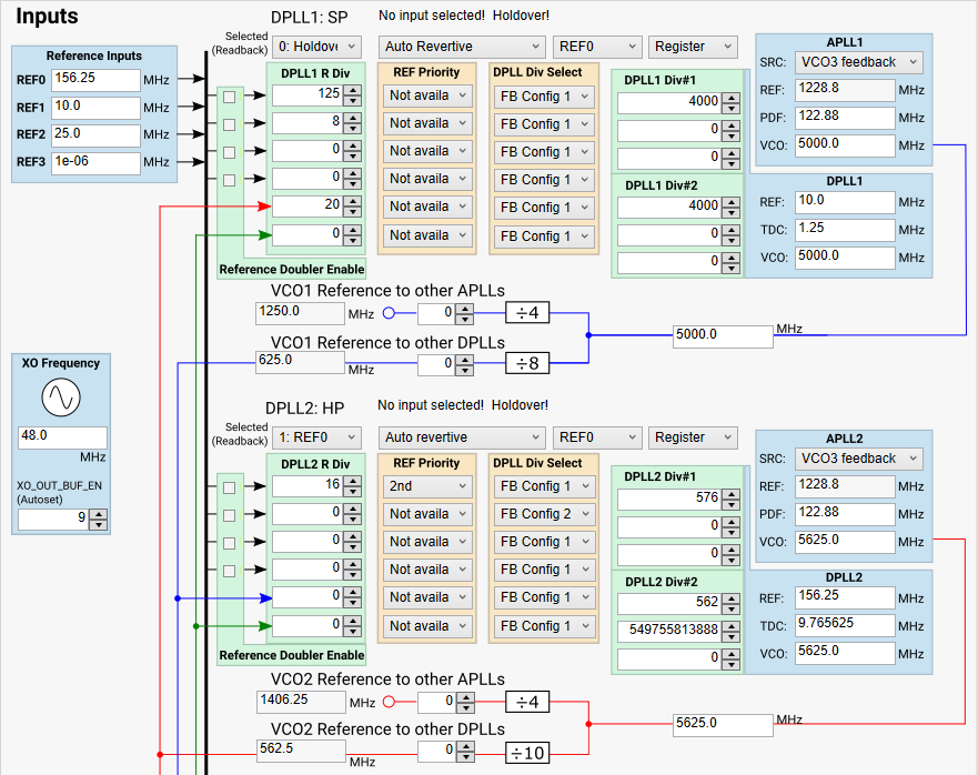 LMK5C33414AEVM APLL 或 DPLL 頻率選擇