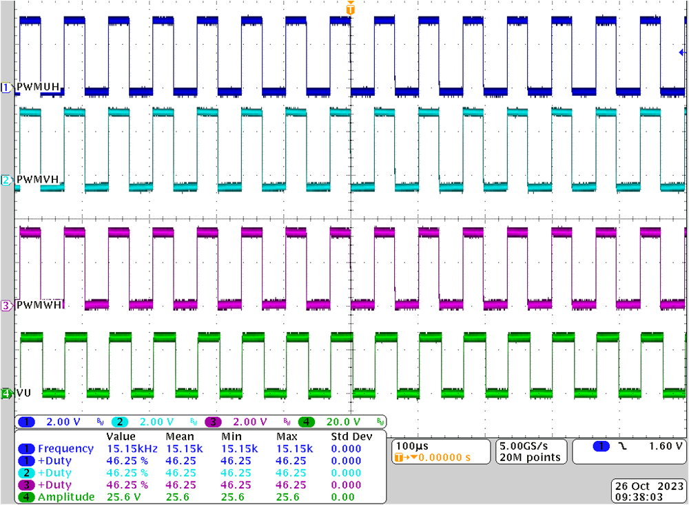 TIEVM-MTR-HVINV 構(gòu)建級(jí)別 1：MCU PWM 輸出和 IPM 輸出