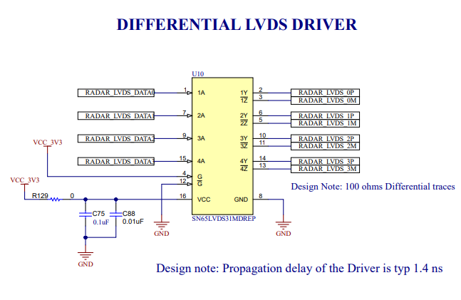 xWRL1432BOOST-BSD DCA1000 數(shù)據(jù)線 CMOS/LVDS 轉(zhuǎn)換