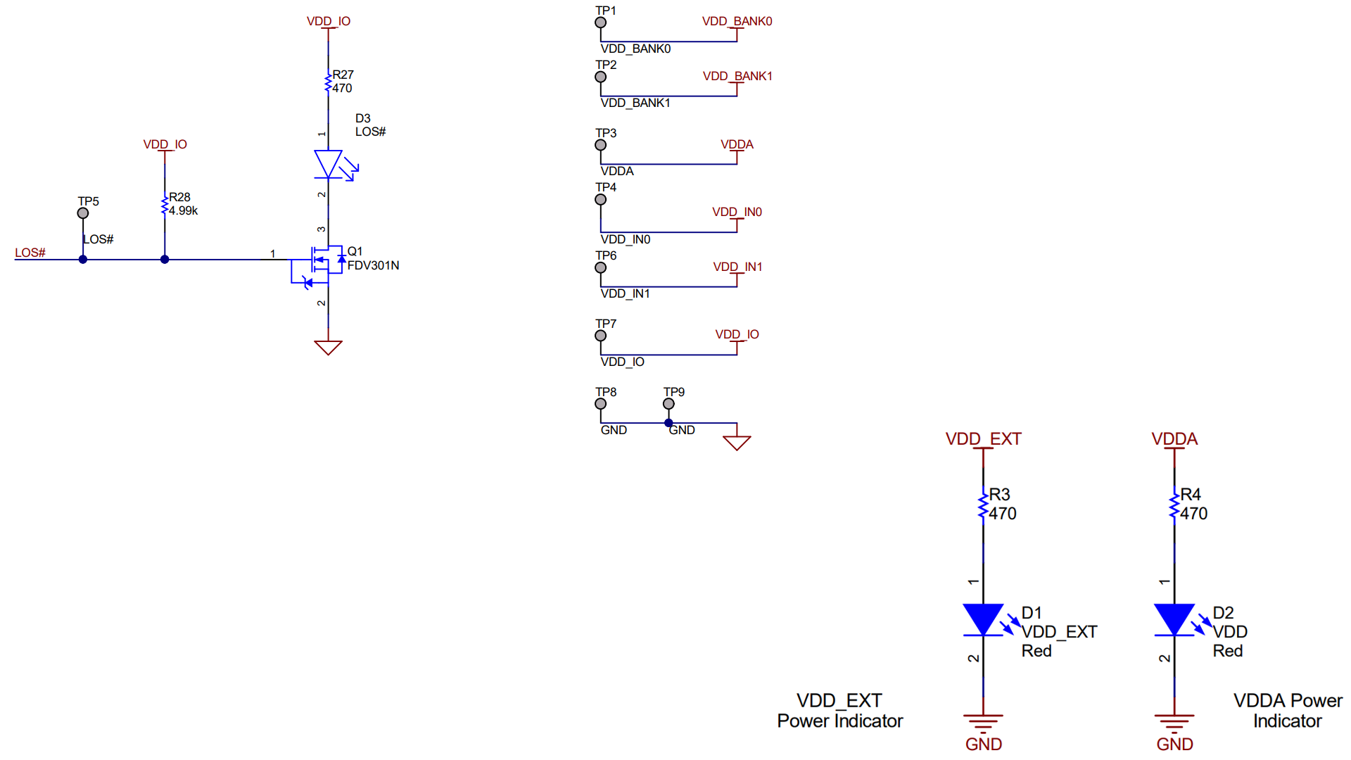 LMKDB1102EVM, LMKDB1202EVM 狀態(tài) LED 和測試點(diǎn)