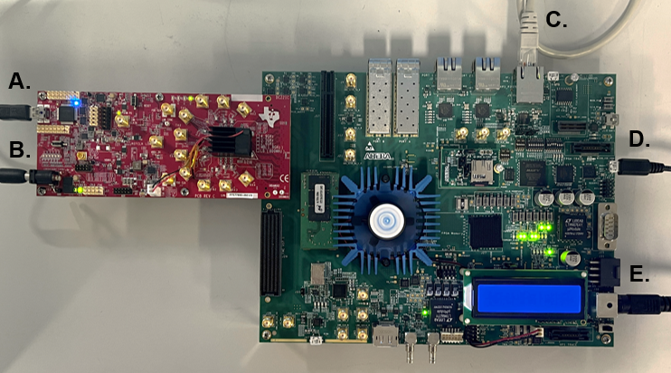  AFE7769DEVM 和 Arria 10 FPGA