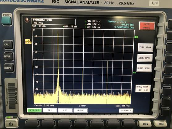  頻譜分析儀結(jié)果，20MHz NCO