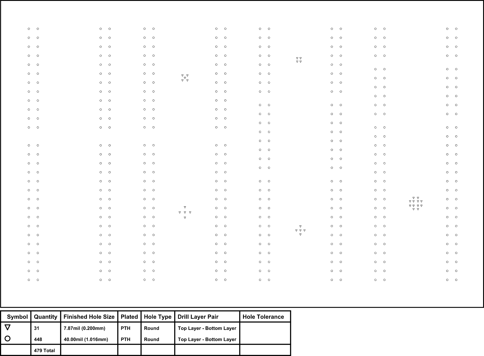 IO-EXP-ADAPTER-EVM 第 7 層-鉆孔圖層