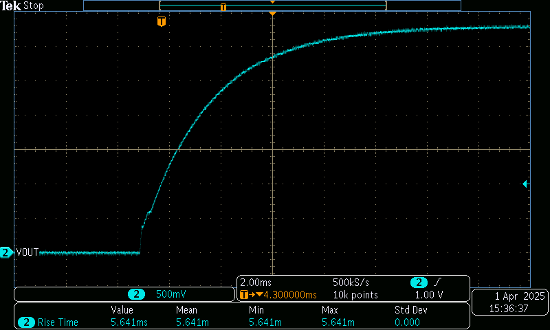 TPS7H4011EVM 軟啟動(dòng)進(jìn)入 275mΩ 負(fù)載