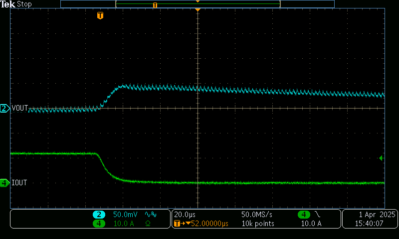 TPS7H4011EVM 對 12A 至 100mA 負載階躍的瞬態(tài)響應（以
                        8A/μs 的速率）