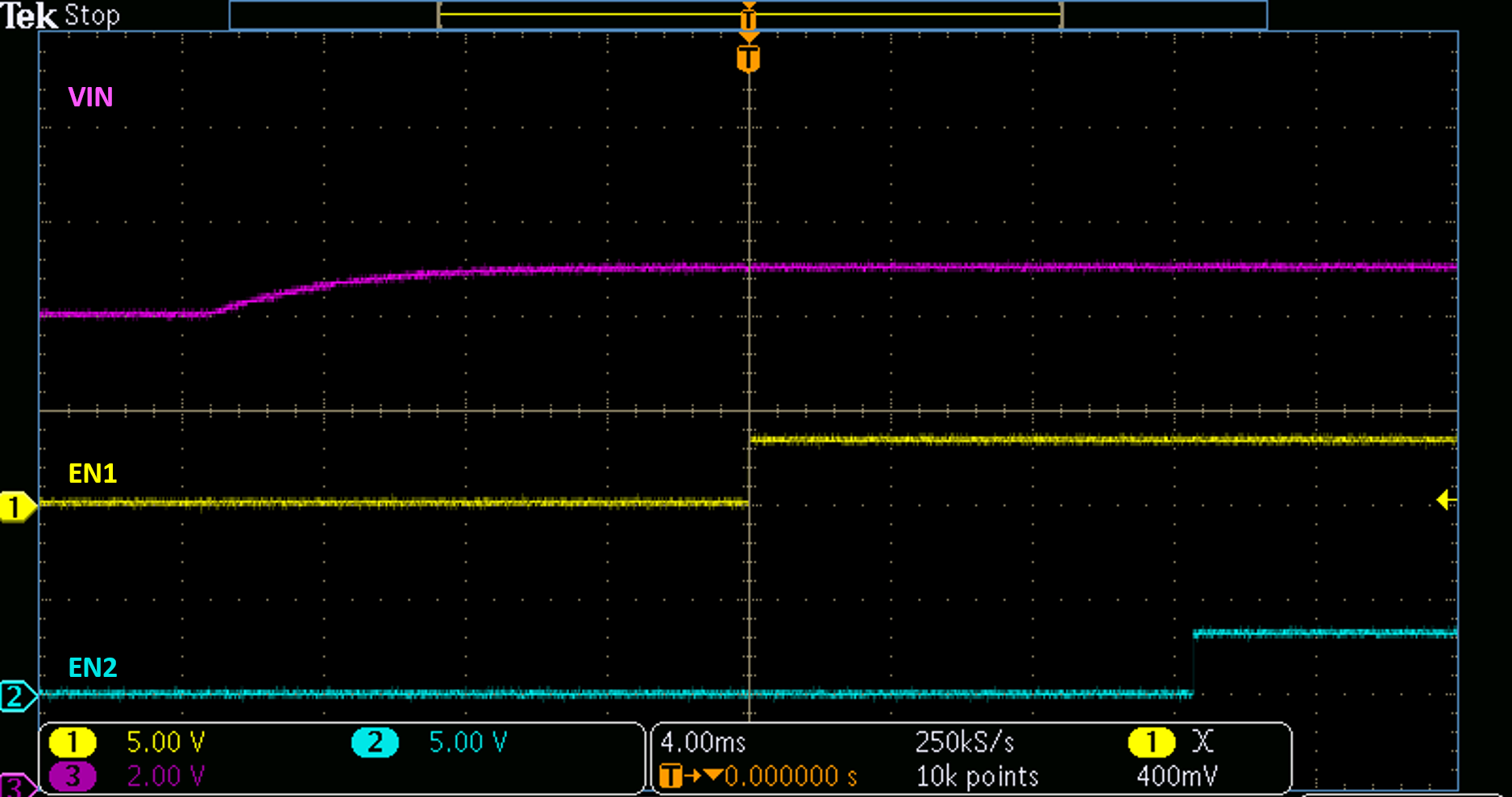 TPS7H3014EVM VIN 上升，啟動定序上電