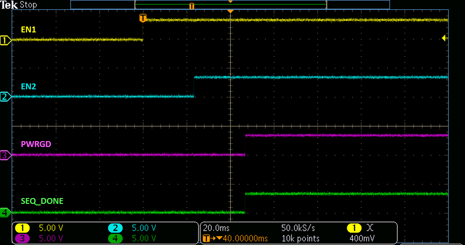 TPS7H3014EVM 定序上電，禁用 CH3-4