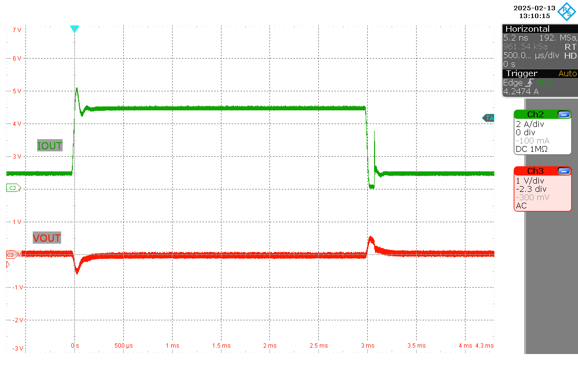 LM251772 負(fù)載階躍 (VIN = 12V，VOUT = 5V，IOUT = 1A–5A)