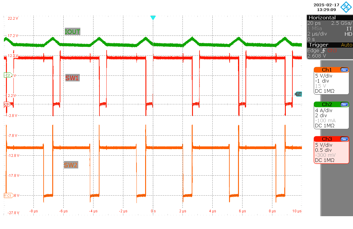 LM251772 SW1、SW2、IL (VIN = 12V，VOUT = 12V，IOUT = 5A)