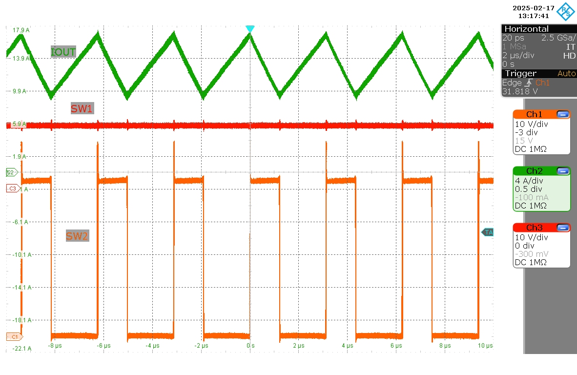 LM251772 SW1、SW2、IL (VIN = 20V，VOUT = 48V，IOUT = 5A)