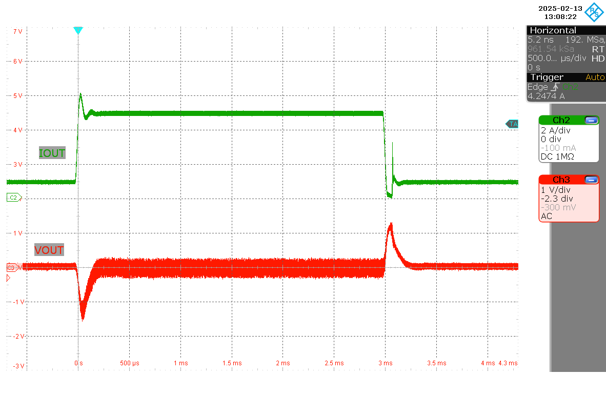 LM251772 負(fù)載階躍 (VIN = 12V，VOUT = 28V，IOUT = 1A–5A)
