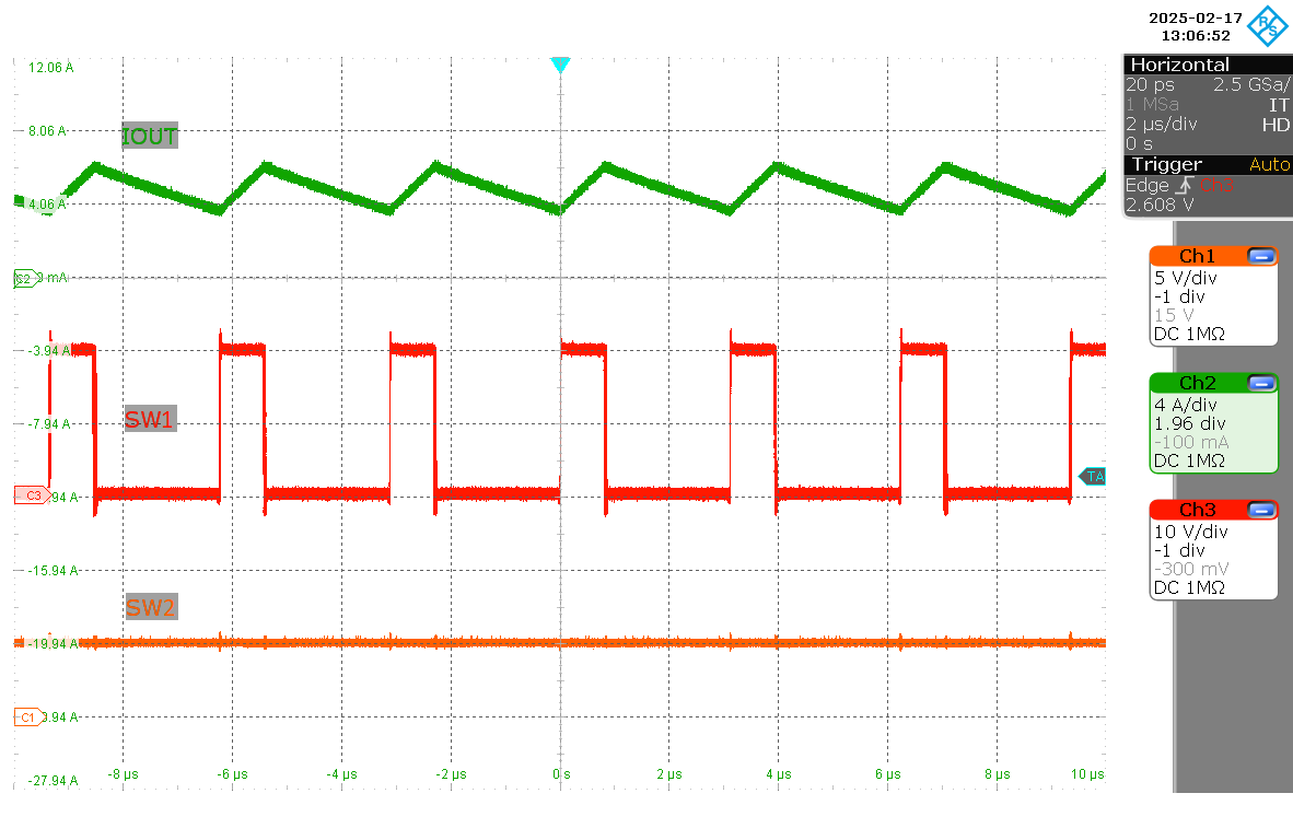 LM251772 SW1、SW2、IL (VIN = 20V，VOUT = 5V，IOUT =5A)