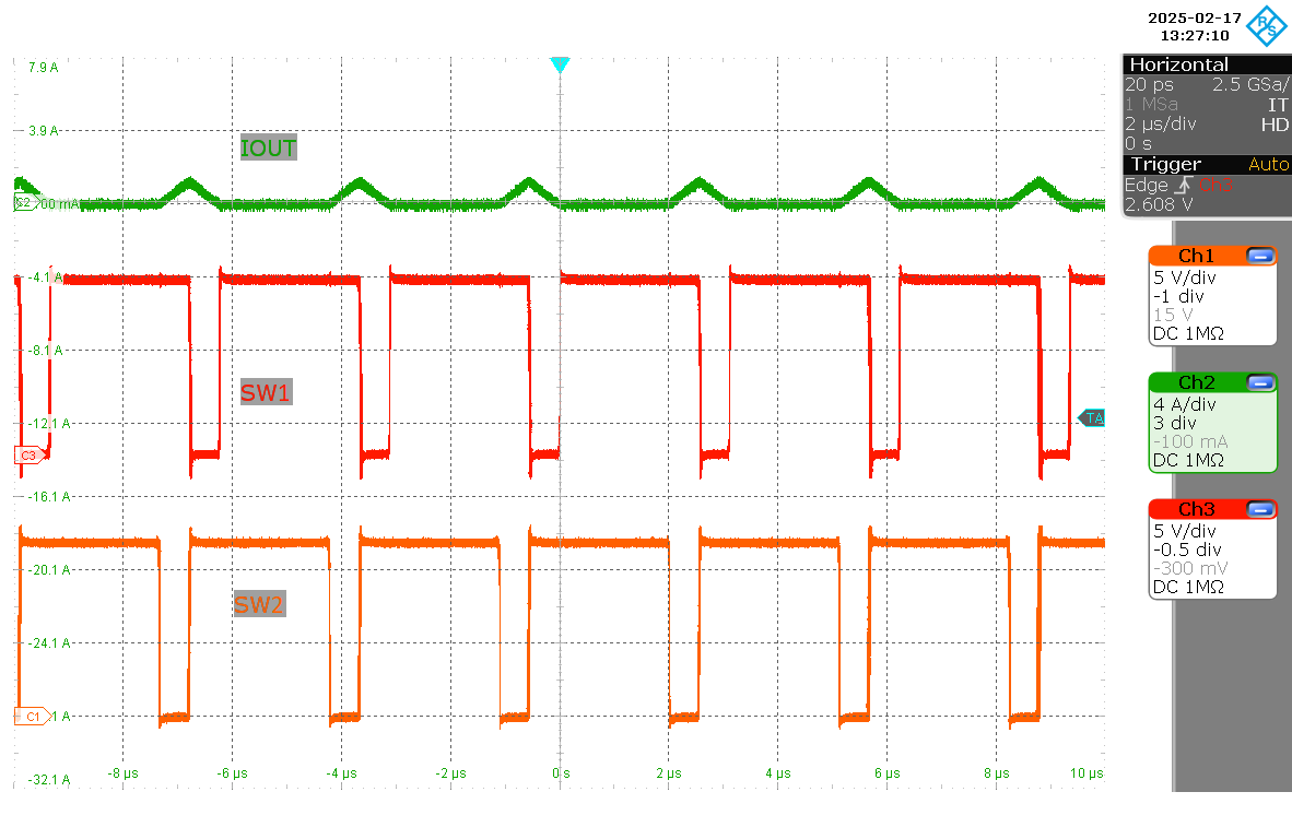LM251772 SW1、SW2、IL (VIN = 12V，VOUT = 12V，IOUT = 0A)