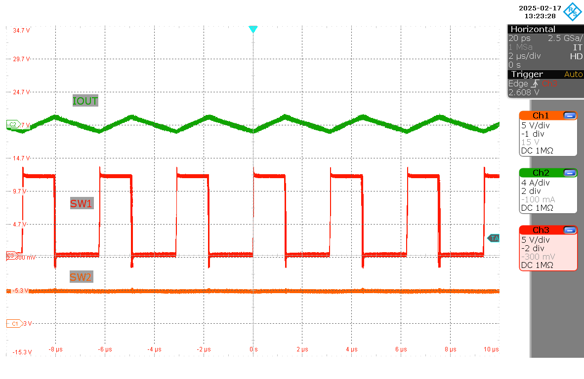 LM251772 SW1、SW2、IL (VIN = 12V，VOUT = 5V，IOUT = 0A)
