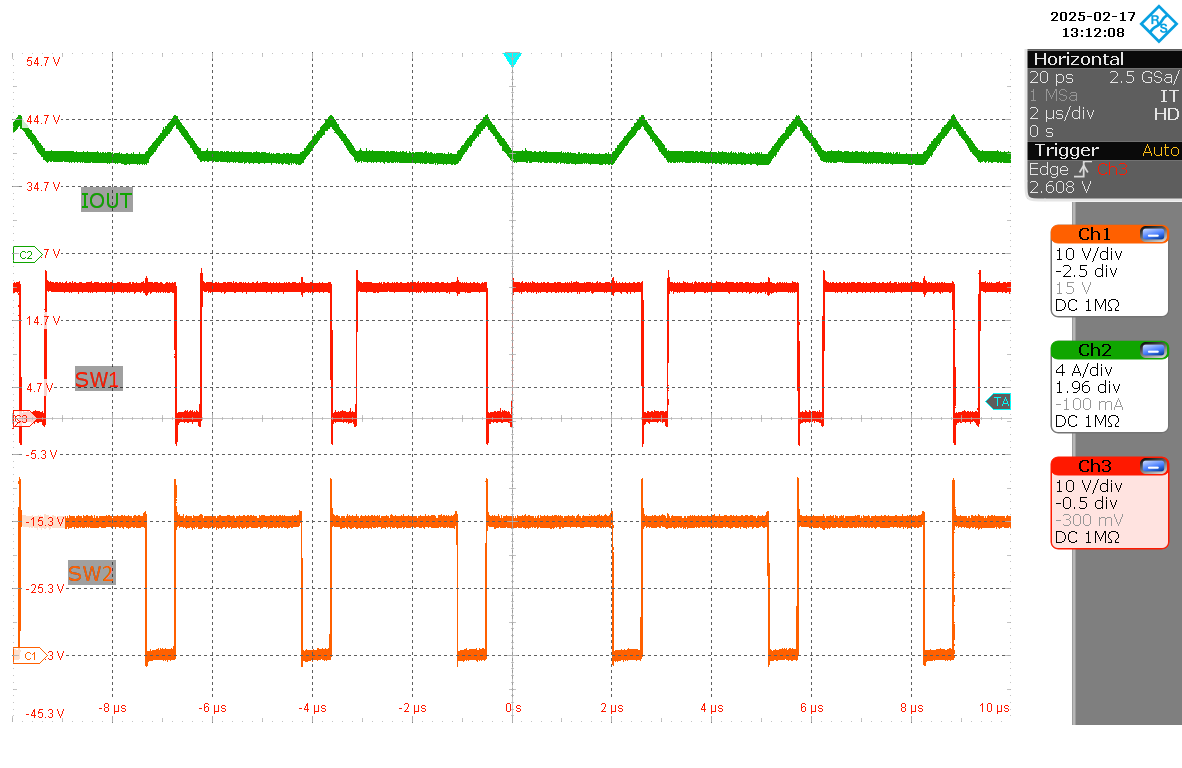 LM251772 SW1、SW2、IL (VIN = 20V，VOUT = 20V，IOUT = 5A)