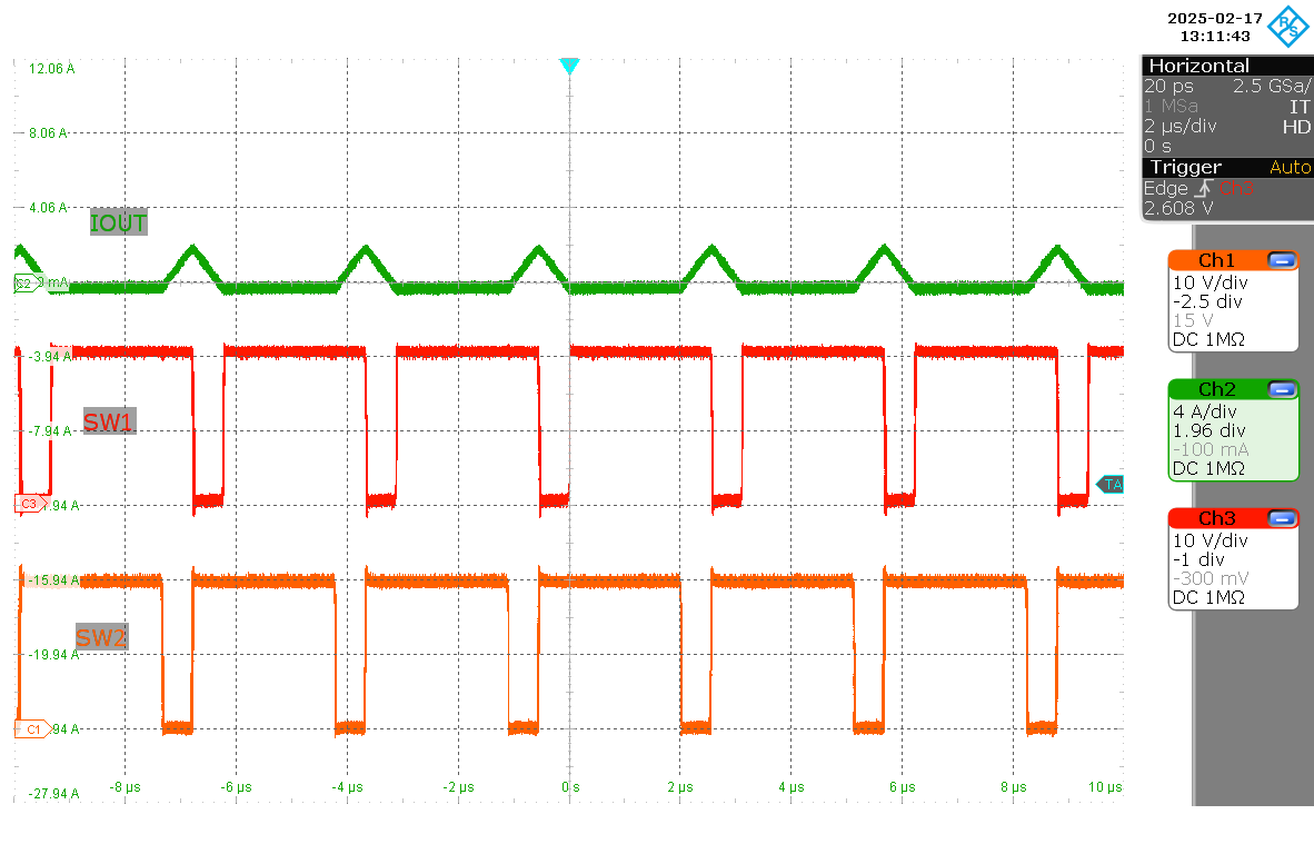 LM251772 SW1、SW2、IL (VIN = 20V，VOUT = 20V，IOUT = 0A)