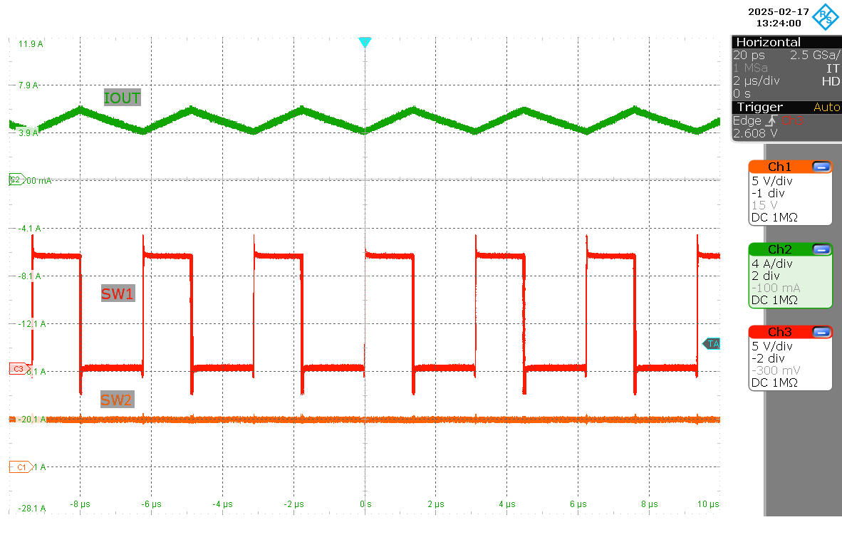 LM251772 SW1、SW2、IL (VIN = 12V，VOUT = 5V，IOUT = 5A)