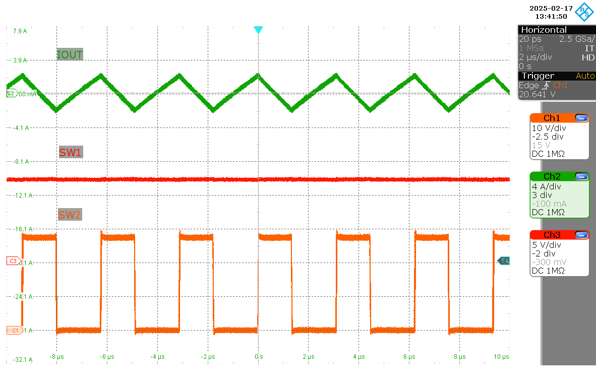 LM251772 SW1、SW2、IL (VIN = 12V，VOUT = 28V，IOUT = 0A)