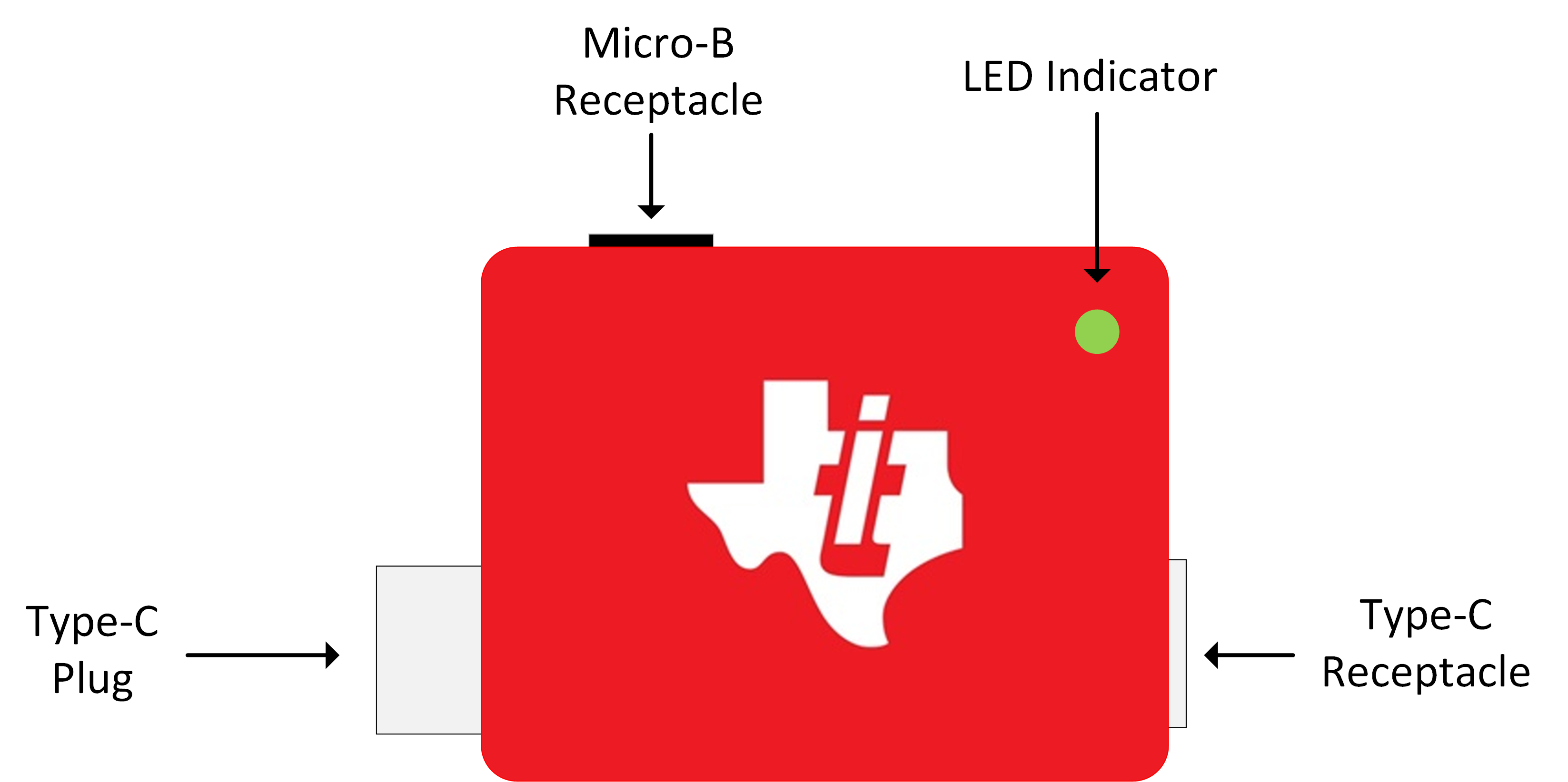 TI-PD-ANALYZER TI-PD-ANALYZER 圖