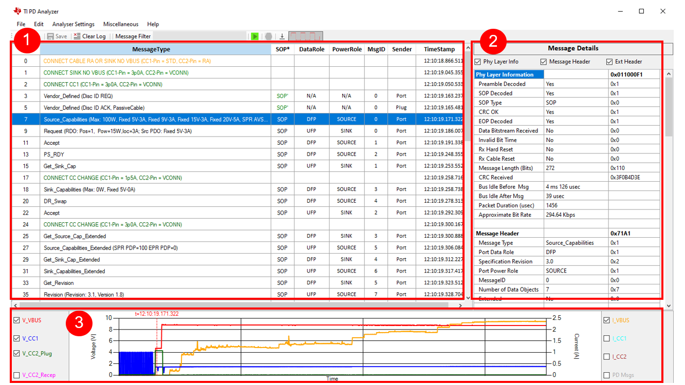 TI-PD-ANALYZER TI-PD-ANALYZER-GUI 界面