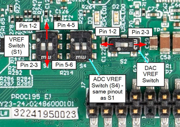 AM261-SOM-EVM ADC、DAC VREF 開關(guān)配置