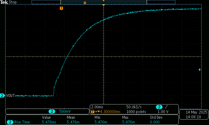 TPS7H4012EVM 軟啟動(dòng)進(jìn)入 550mΩ 負(fù)載