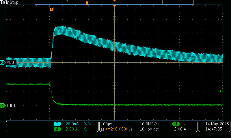 TPS7H4013EVM 對 3A 至 100mA 負(fù)載階躍的瞬態(tài)響應(yīng)（以 8A/μs 的速率）