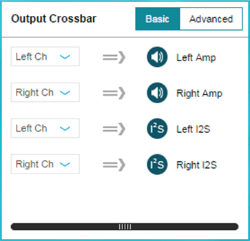  輸出交叉開關(guān)（“Basic（基礎(chǔ)）”選項(xiàng)卡）