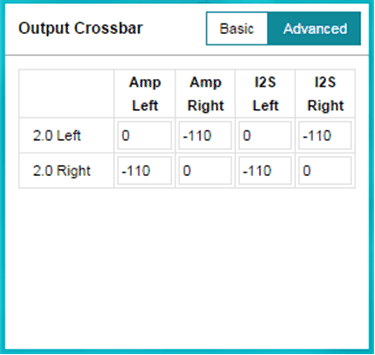  輸出交叉開關(guān)（“Advanced（高級(jí)）”選項(xiàng)卡）